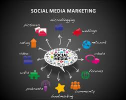 Social Media Marketing Bathinda